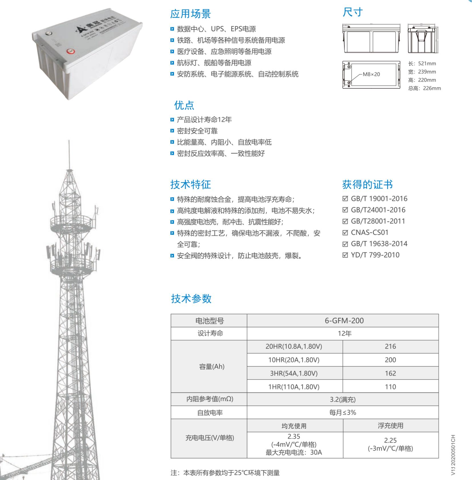 6-gfm-200_纯图版_00.jpg