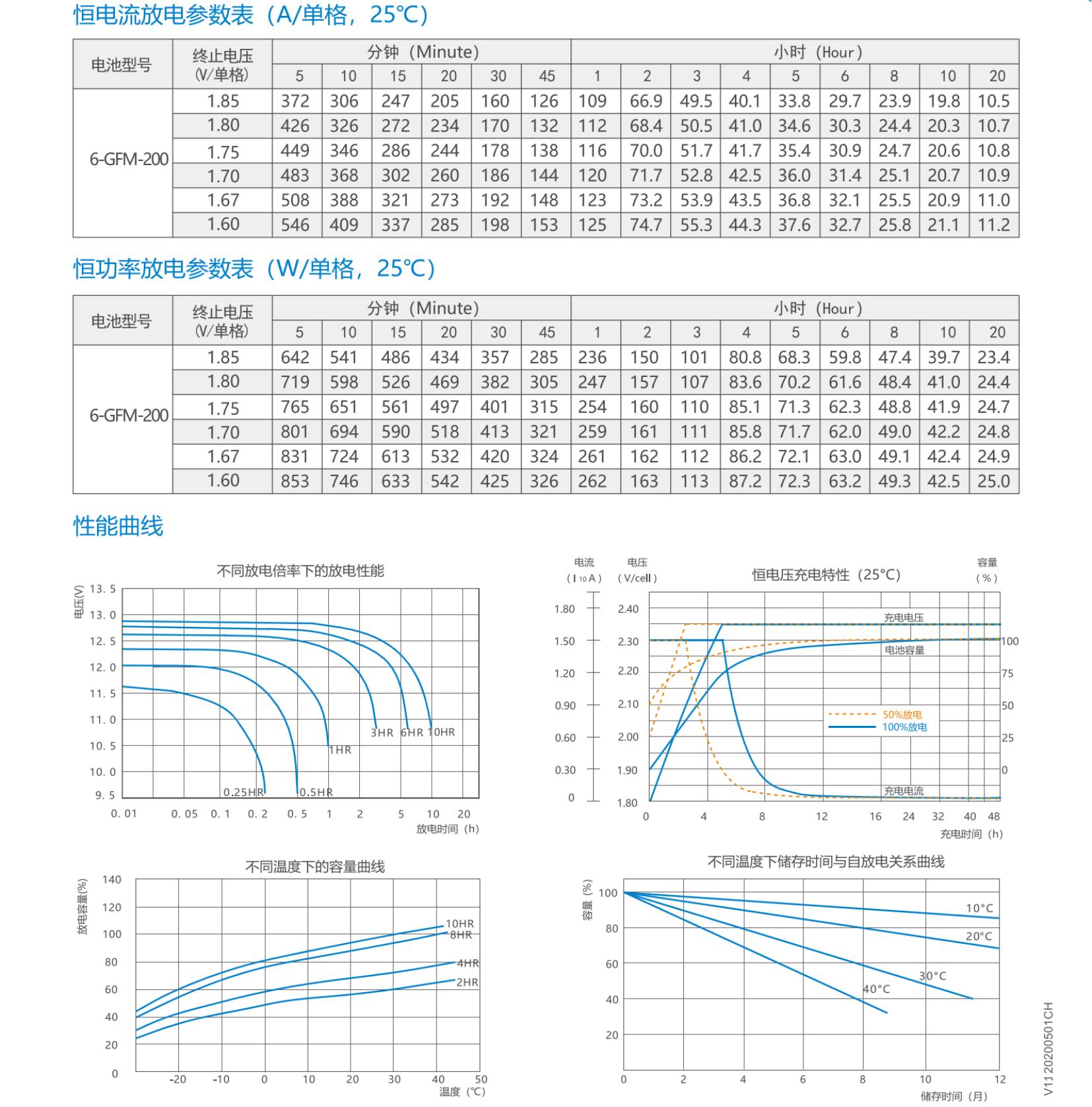 6-gfm-200_纯图版_01.jpg